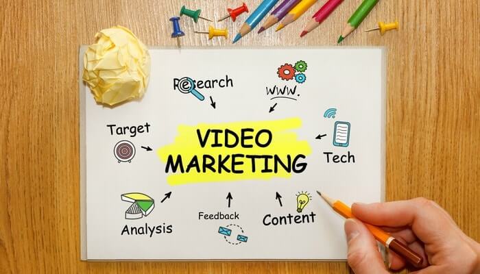 Best Business Promo Video Services by MT Web Sol