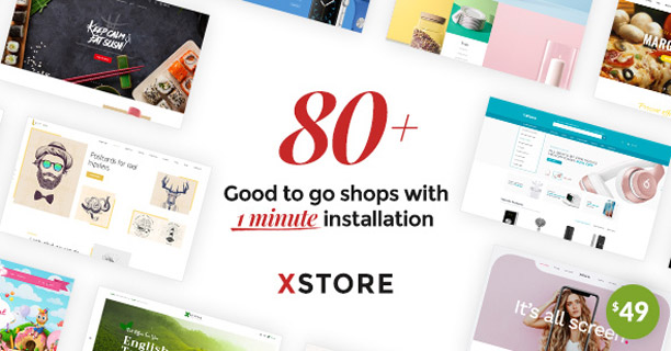 Top 10 Best eCommerce Wordpress Themes of 2024