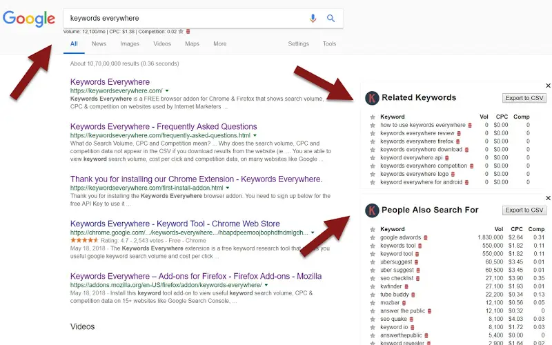 Best Keyword Tool Chrome & Firefox Extension for Website SEO Research