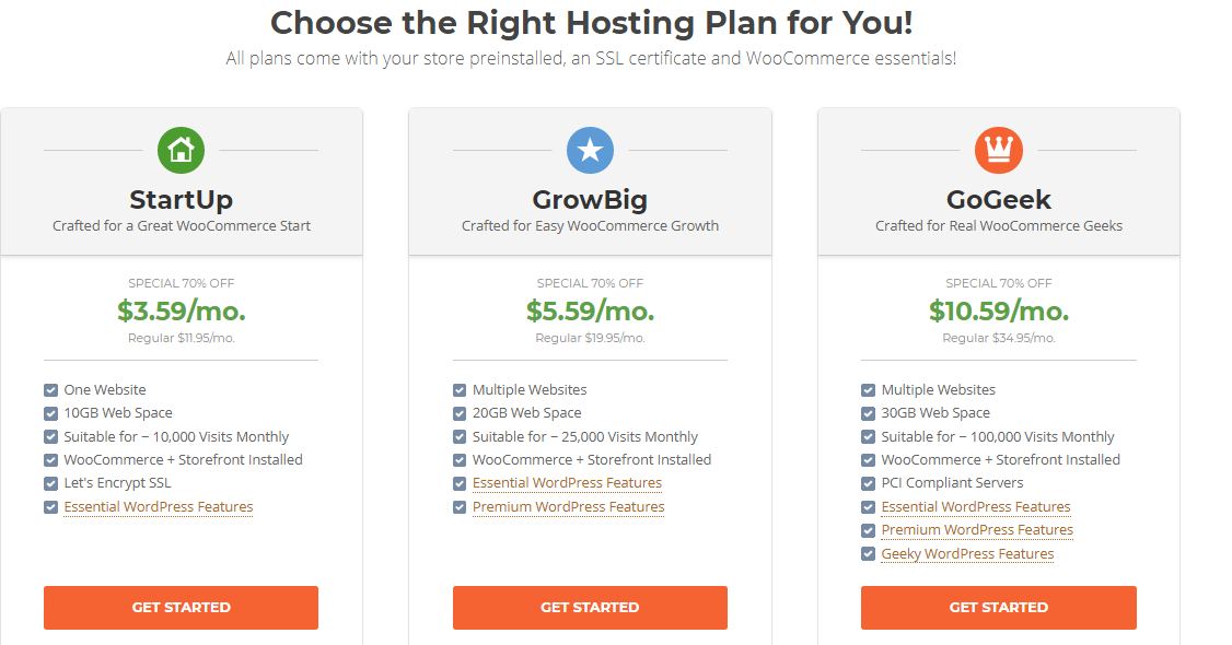Top 5 Best WooCommerce WordPress Managed Web Hosting Solutions