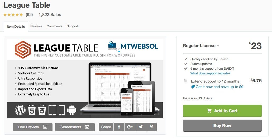 Top 5 Best Table Plugins for WordPress & WooCommerce Without Coding