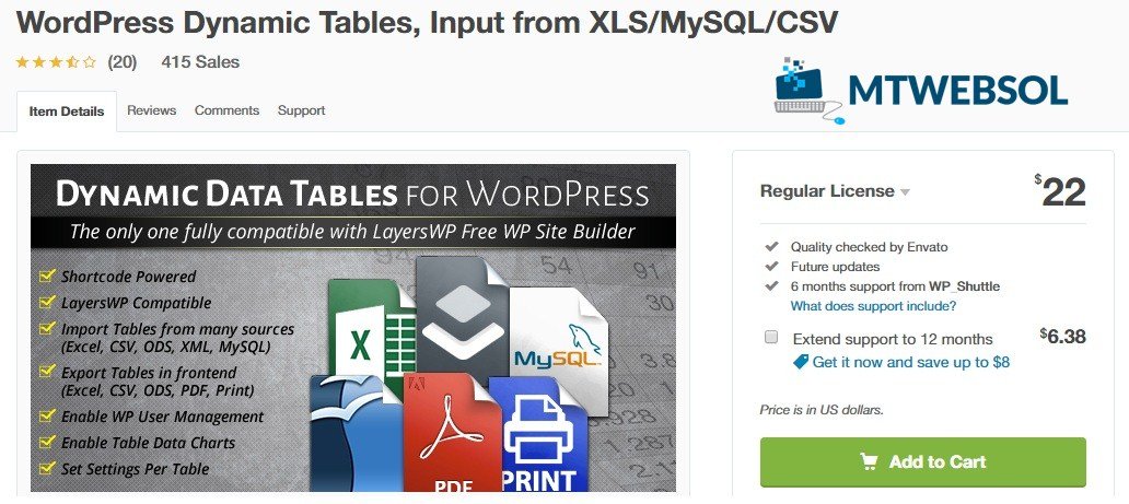 Top 5 Best Table Plugins for WordPress & WooCommerce Without Coding