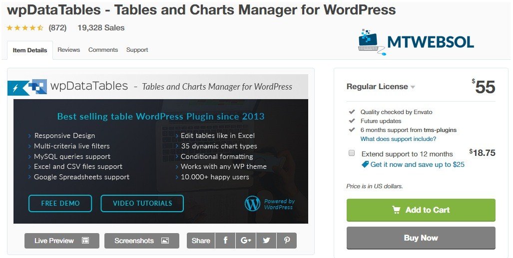 Top 5 Best Table Plugins for WordPress & WooCommerce Without Coding